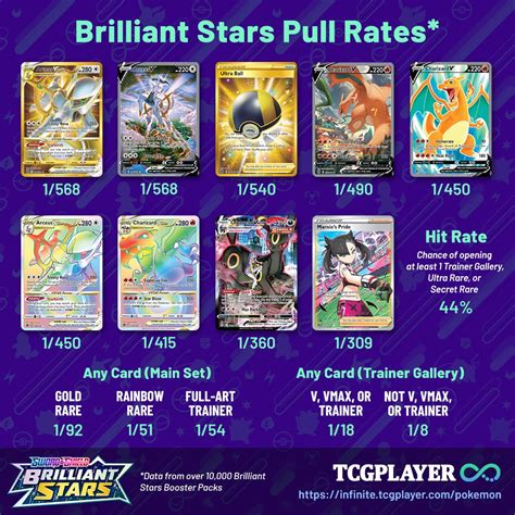 brilliant stars chase cards